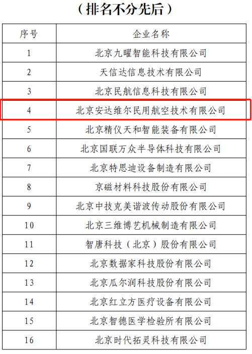 庄闲游戏·(中国区)有限公司官网