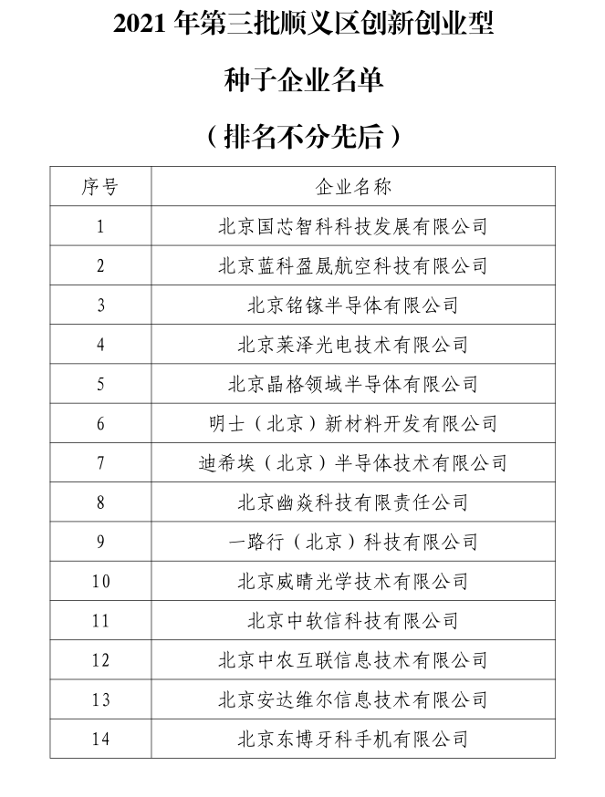 庄闲游戏·(中国区)有限公司官网