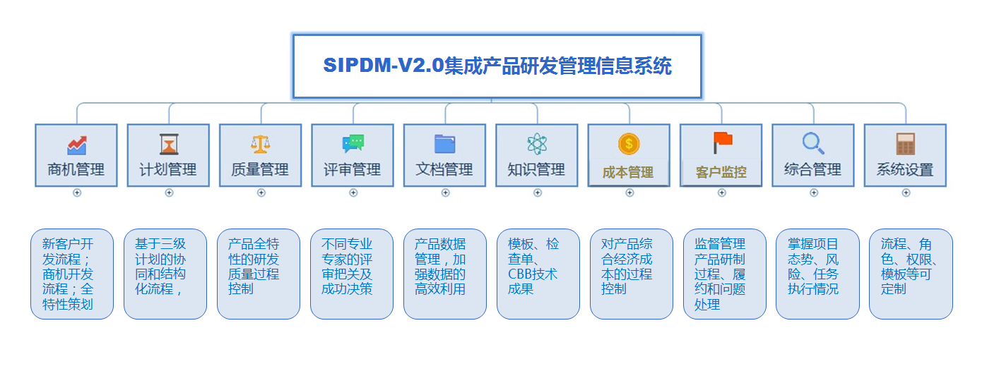 庄闲游戏·(中国区)有限公司官网