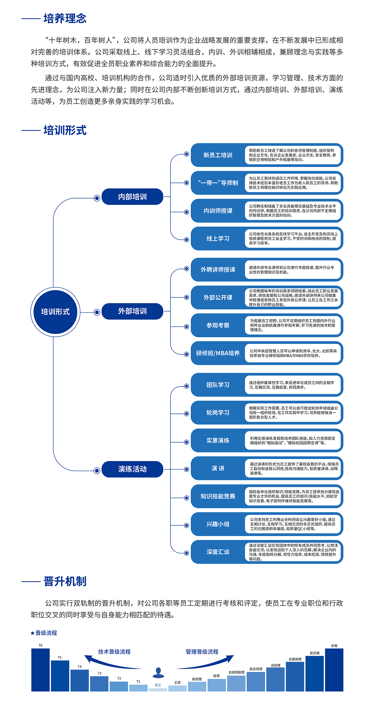 庄闲游戏·(中国区)有限公司官网