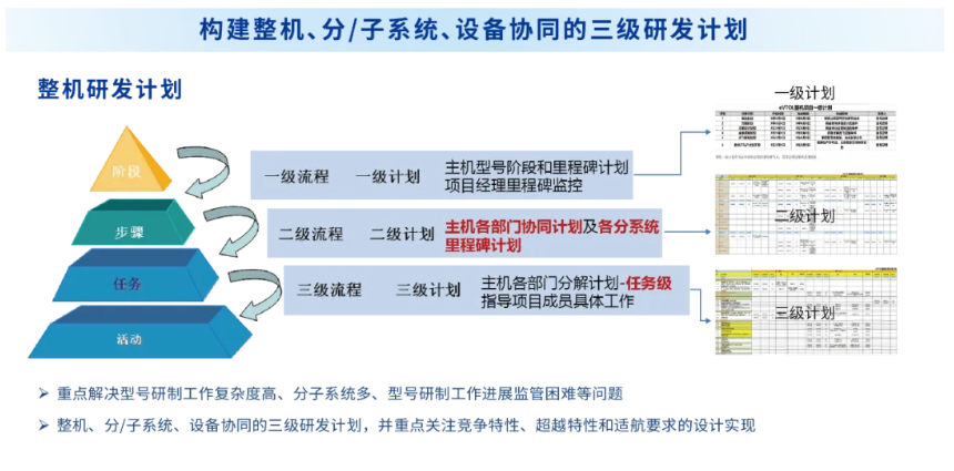 庄闲游戏·(中国区)有限公司官网