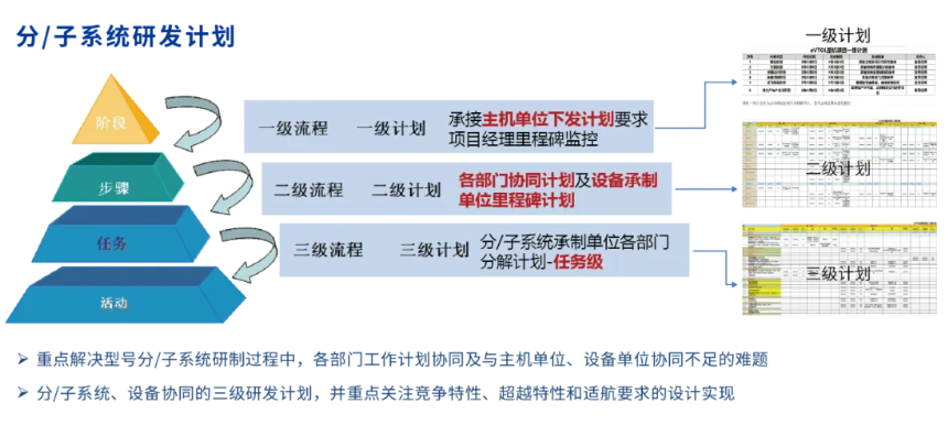 庄闲游戏·(中国区)有限公司官网