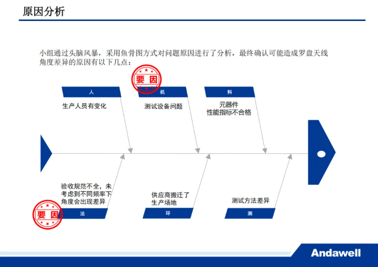 庄闲游戏·(中国区)有限公司官网
